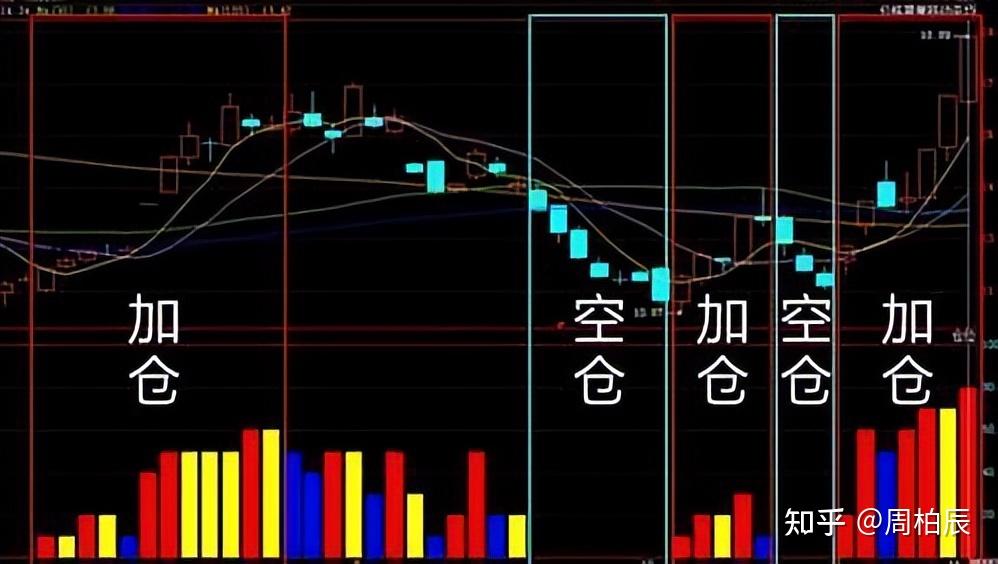 美股分化趋势达到30年高位 高盛推荐25只“特质驱动股”