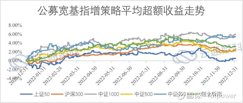 美股异动 | Tron Inc(TRON.US)股价一度上涨超15% 申请混合证券发行