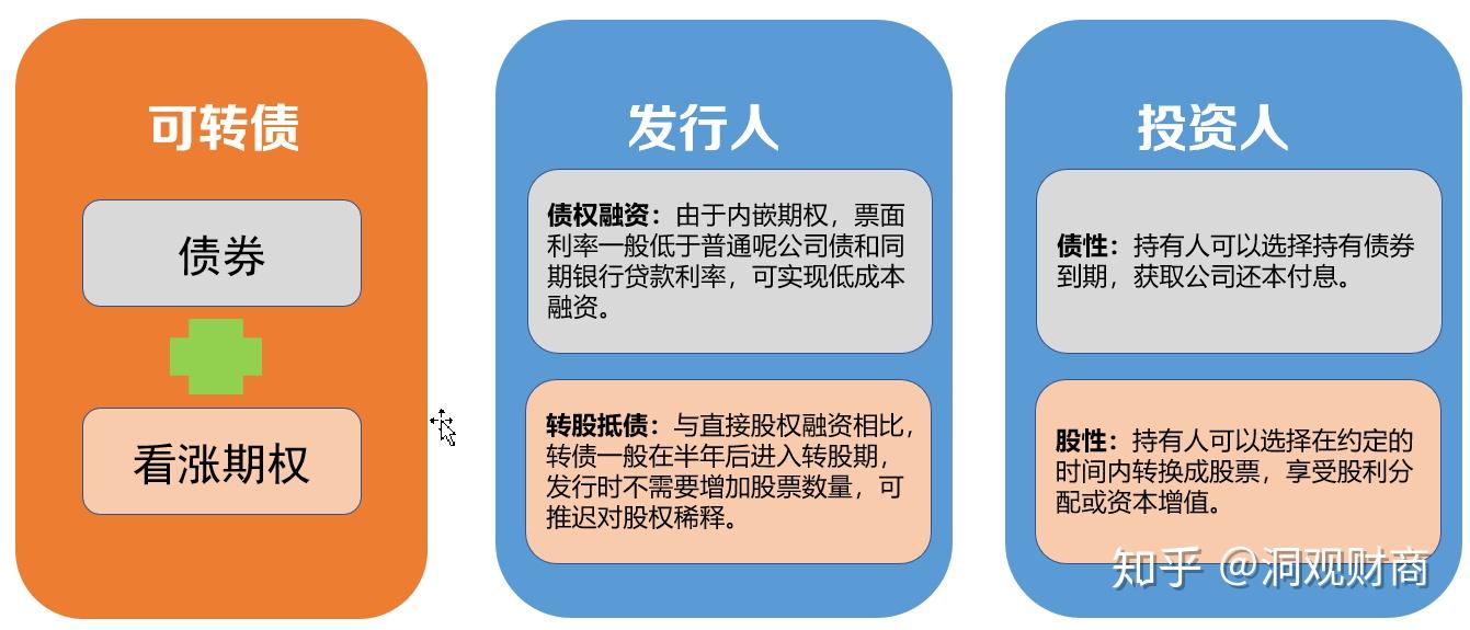 北京市发布反垄断合规指引