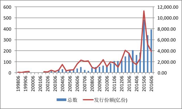 新股前瞻｜卧龙电驱的“双轨战略”解析：从防爆电机到人形机器人关节