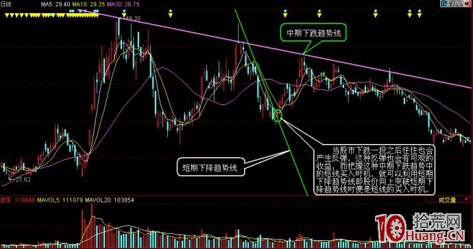 英伟达(NVDA.US)与安森美(ON.US)合作推动800V DC电源解决方案，助力AI数据中心发展
