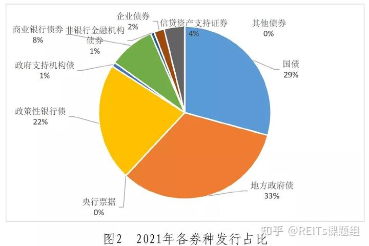 今年上半年新能源汽车市场渗透率达44.3% ，创同期历史新高