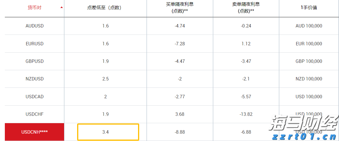 A股盘前播报 | 育儿补贴方案公布！3周岁前每孩每年3600元 工信部再谈汽车反内卷