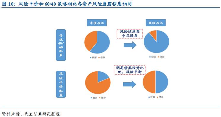 超多音乐人发来邀请，约你一起到珠海过七夕！