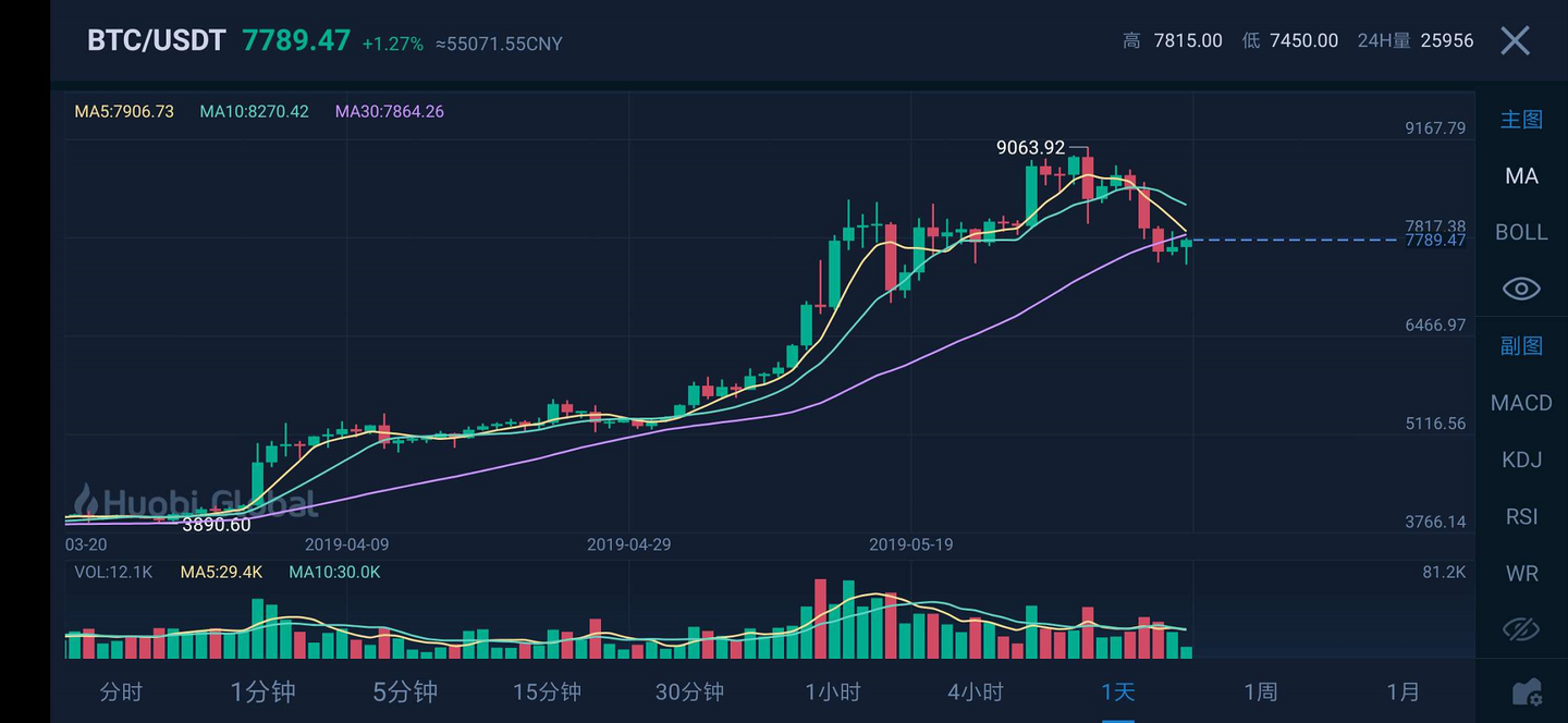 盈利强劲+现金充沛！美股2025年股票回购规模或突破1.1万亿美元创新高