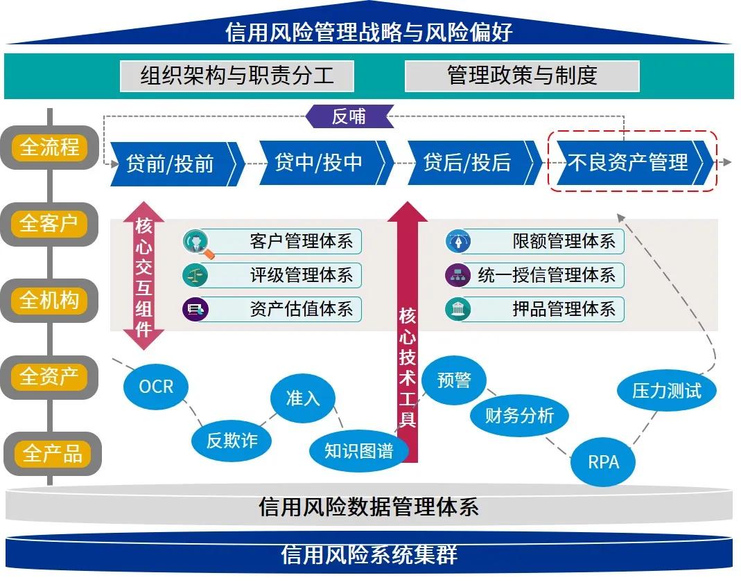 “五一”假期我市消费热力十足