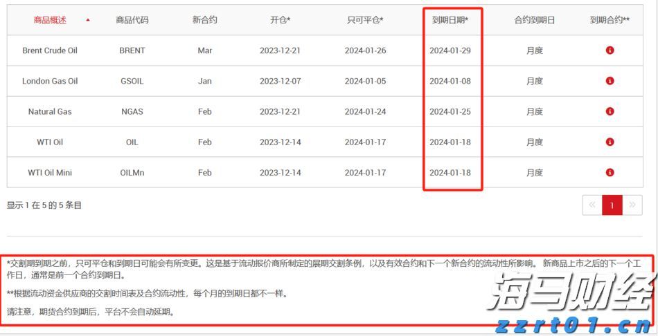 守护群众安心过年，云南市场监管人忙碌的身影……