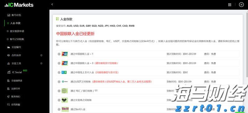 瑞银：全球股市短期整理 中期泡沫风险上升
