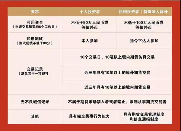 泰康人寿安徽分公司提醒您：防范电信网络诈骗，牢记10个凡是