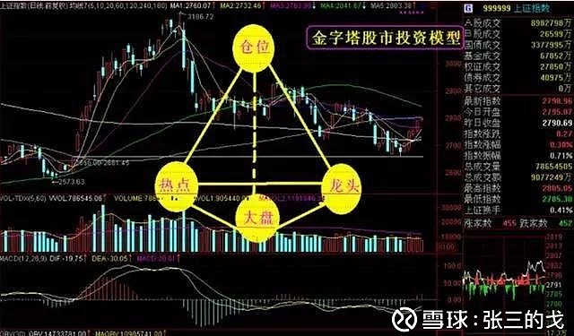 或受台风“杨柳”后期影响，广州预计14日至15日有大雨局部暴雨