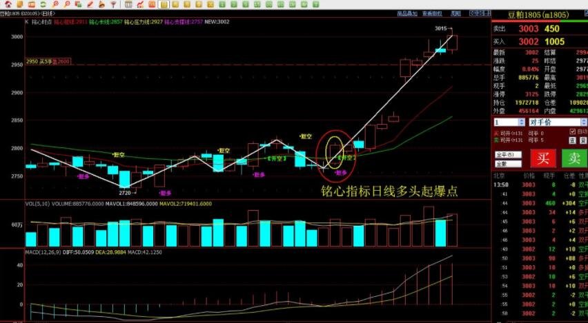 港股午评|恒生指数早盘涨0.52%    苹果概念股表现抢眼