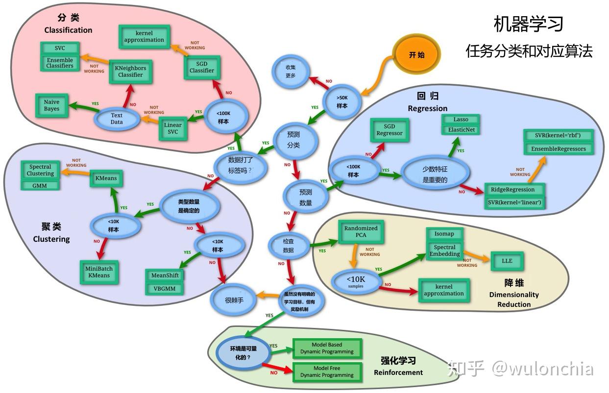 贵港市贵糖高级中学通过自治区示范性普通高中验收评估