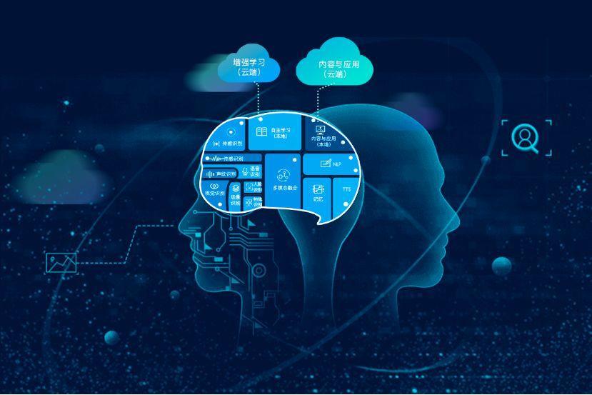 亚信科技（01675）2025年半年业绩：AI驱动商业模式重构，老牌通信企业迎来价值重估