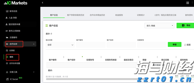 今年前2个月我市对RCEP其他成员国出口同比增长50.9%