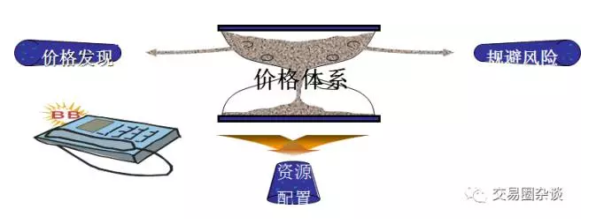 隔夜美股 | 三大指数上涨 特朗普拟对芯片征收100%关税 苹果（AAPL.US）涨5%