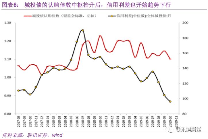 伯克希尔哈撒韦增持1.06亿美元Sirius XM(SIRI.US)，减持DaVita(DVA.US)获利2.3亿美元