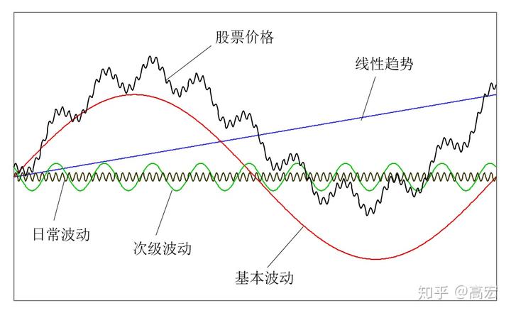 “村”光这边独好｜珠海村里来了个“明星”？