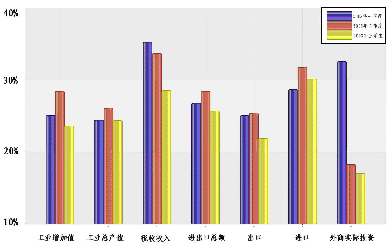 高盛：64%的关税成本由美国企业承担，仅22%由消费者负担