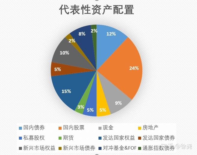 华为、瑞声科技（02018）等38家深企入选《财富》中国500强