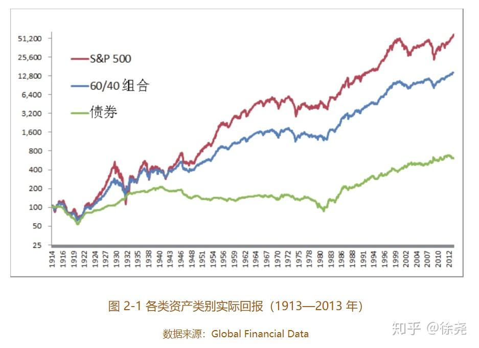 北水动向|北水成交净卖出13.2亿 中国人寿(02628)再获加仓 科网股及雅下水电概念出现分化