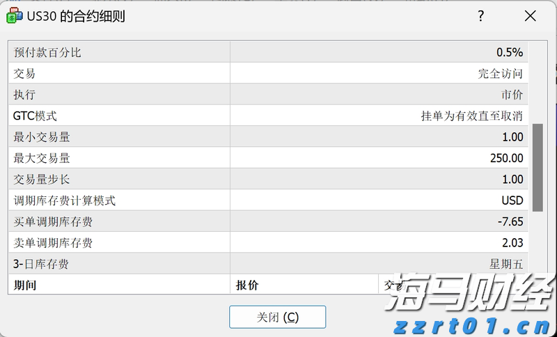 港股收盘(08.13) | 恒指收涨2.58% 科技、医药股全天强势 多只中报绩优股爆发