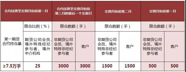征兵体检进行时！梅州4000余名热血青年将接受祖国挑选