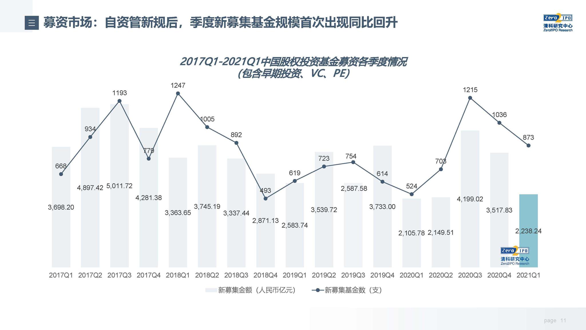 市农科院设施葡萄延迟栽培技术达国际先进水平