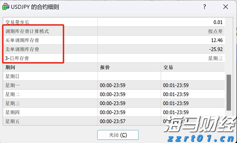 银河证券：美联储人事变动预期升温 市场押注9月降息