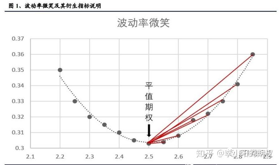 Reddit(RDDT.US)第二季度收入激增78% 创三年来最快增速，广告前景看好后盘股价暴涨