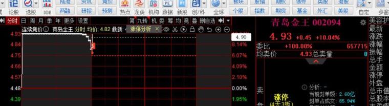 广东水利防汛应急响应提升至Ⅱ级