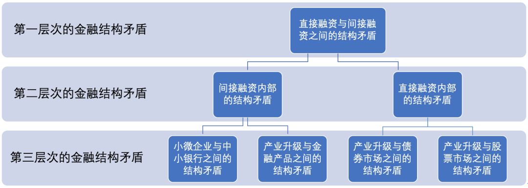 酒店废水处理设备讲解（酒店废水排放标准分享）