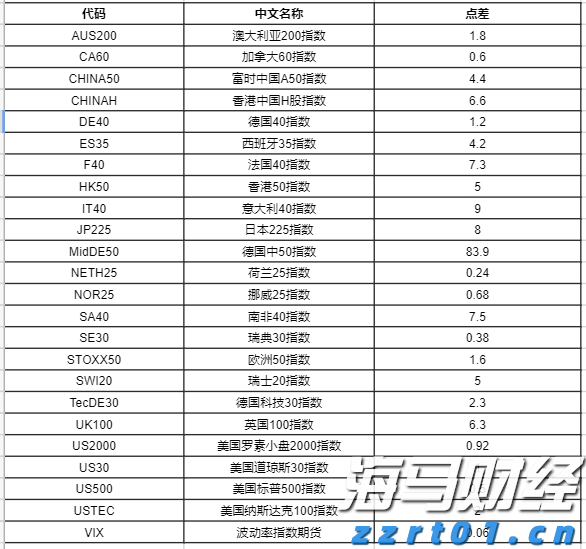 医我看丨优先转诊、出院随访  珠海426支家庭医生团队  在家门口守护市民健康