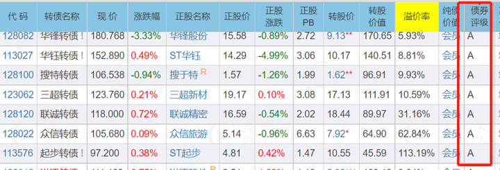 中信建投：以旧换新补贴逐步落实，汽车行业反内卷与新能源需求刺激行业发展