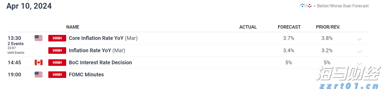 美股异动 | 加密货币相关股票普遍下跌 BTCS Inc(BTCS.US)跌幅超过6%