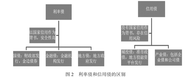 A股开盘速递 | A股小幅高开：创业板指涨0.13%，锂矿、水泥等板块领涨