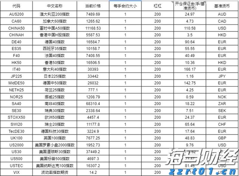 A股公告精选 | 露笑科技(002617.SZ)计划赴港上市 以强化全球战略布局