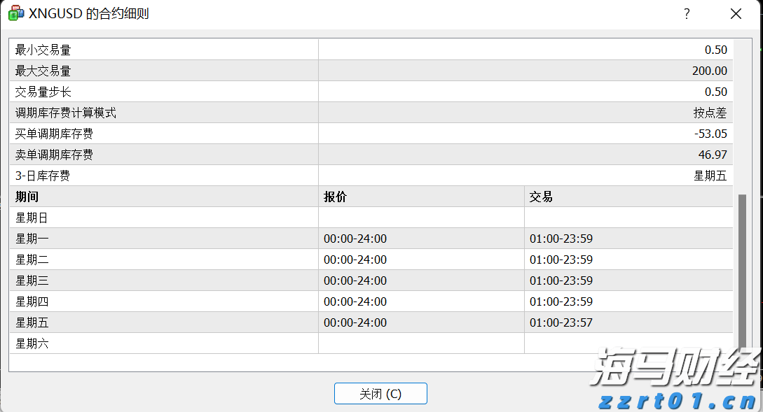 标普500首次突破6400点！AI热潮推动科技股成为牛市引擎