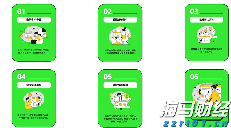 工信部发布《2025年度多晶硅行业节能监察任务清单通知》