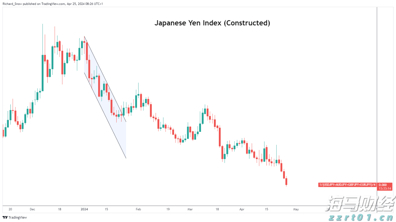 AI重塑商业竞争格局：大摩揭示五大投资机遇 Adobe(ADBE.US)、亚马逊(AMZN.US)获重点推荐