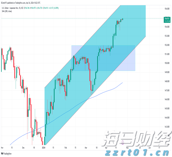 崔东树：2025年上半年二手车交易量同比增2% 行业复苏加速