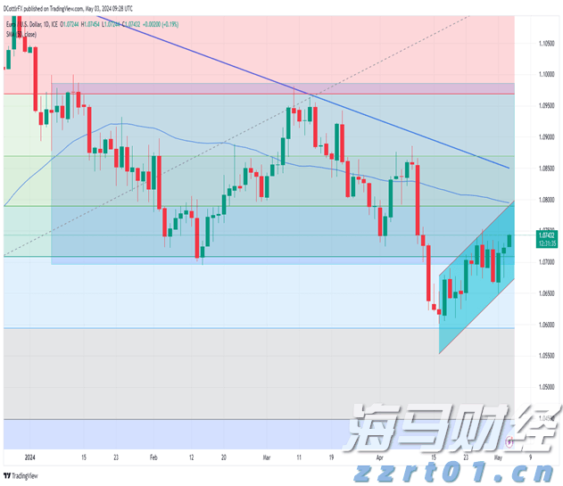 制革综合废水处理技术与方案（制革废水处理工艺设计）