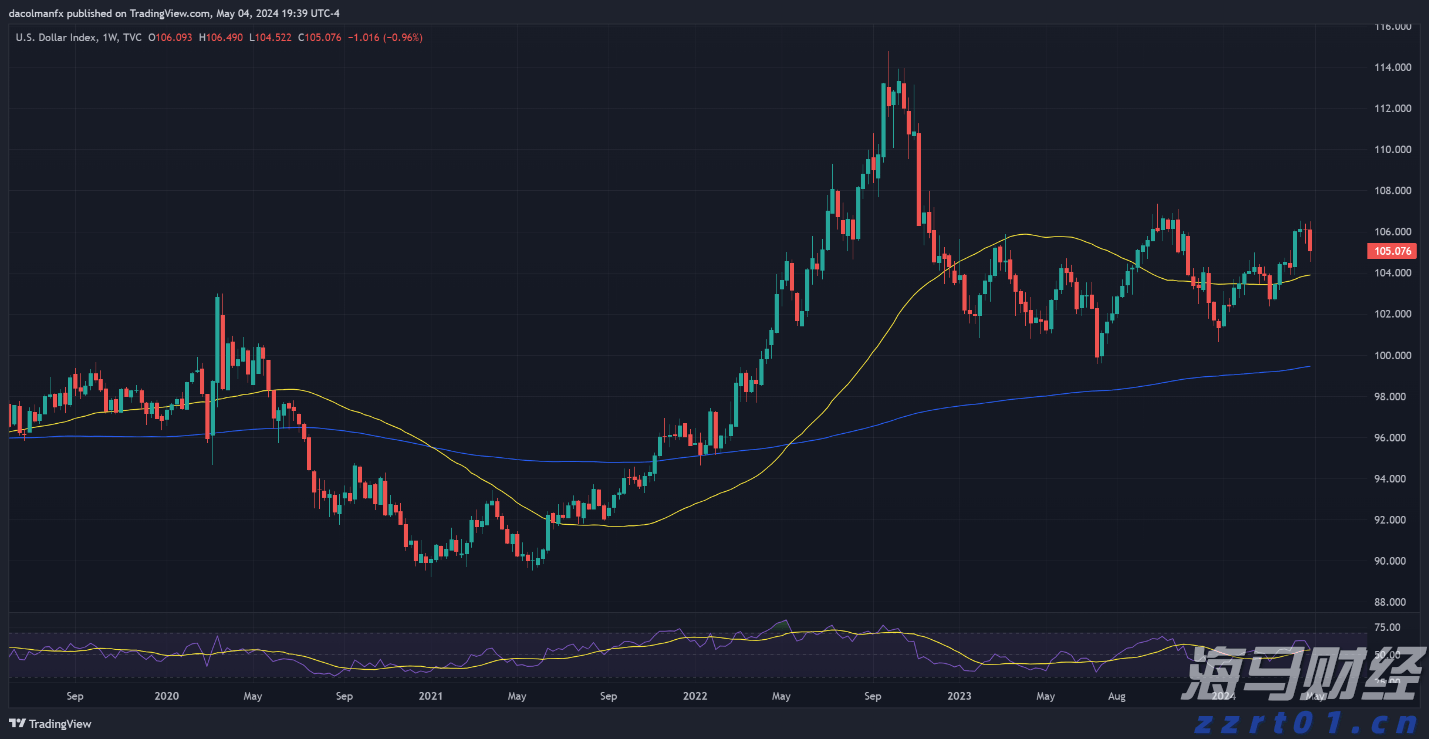 港股午评|恒生指数早盘上涨0.49% 黄金股普遍上扬