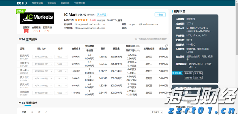 卫生纸厂清洗废水怎么处理方法分享（小卫生纸加工厂污水怎么处理呢）