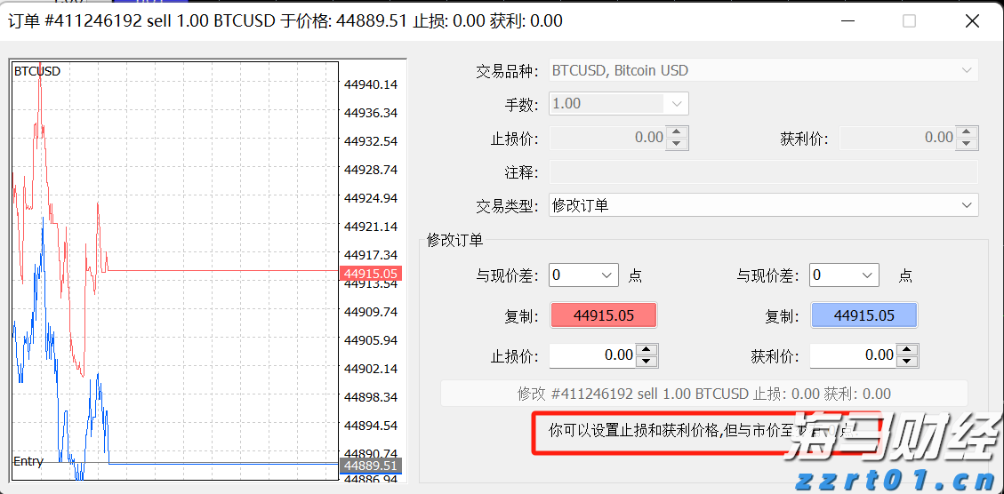 降息预期再升级! 旧金山联储主席戴利支持降息，“三连降”可能性增加