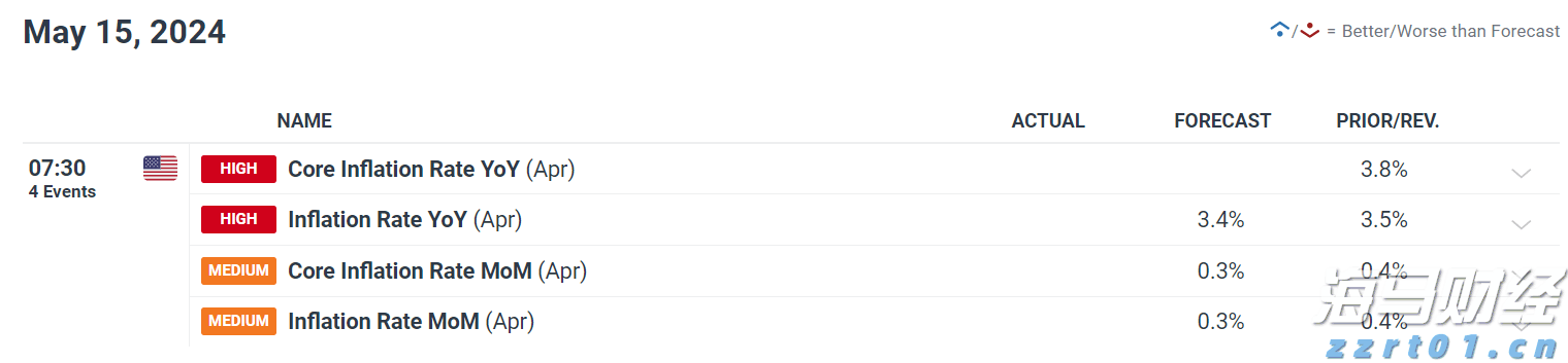 微软(MSFT.US)AI变现引擎全开！Q4完美业绩引发股价飞涨，华尔街称增长潜力被低估