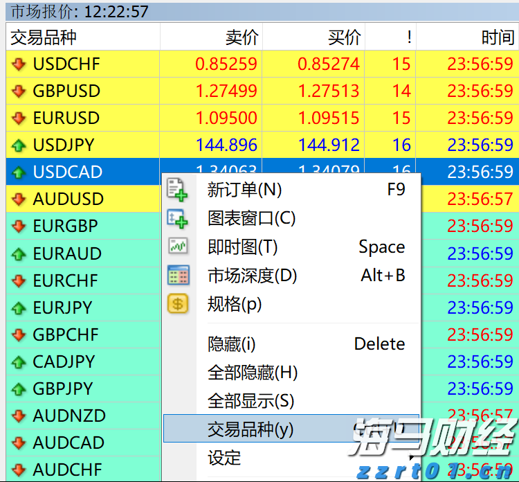 海关总署：今年前7个月我国货物贸易进出口同比增长3.5%