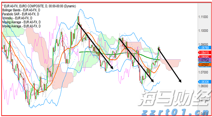 梅州防风应急响应等级提升至Ⅲ级