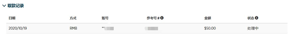 从4000倍的超额认购到单日上涨158%，中慧生物-B（02627）是否成为全球黑天鹅的对冲新资产？