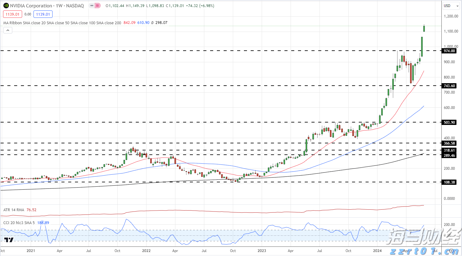 黔西南州2025年中考补报志愿的公告
