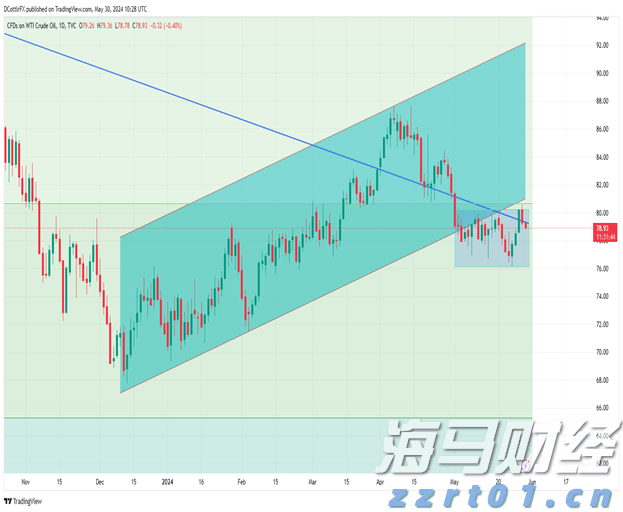 《云南省中小企业计量伙伴计划实施方案》发布